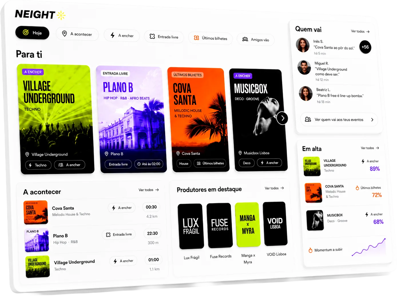 Versão desktop da Neight: eventos para ti, a acontecer, produtores em destaque, quem vai e em alta